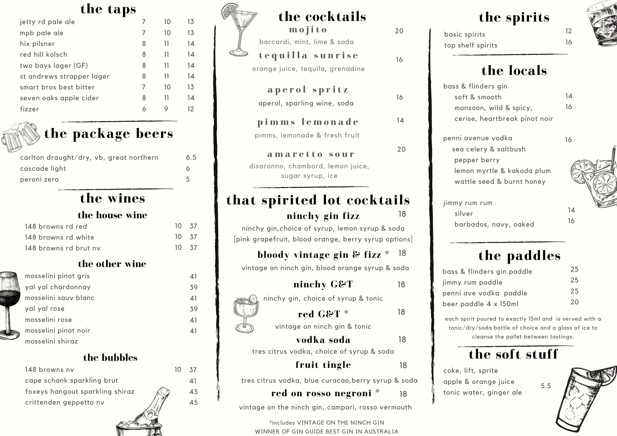Peninsula Beer Garden Menu